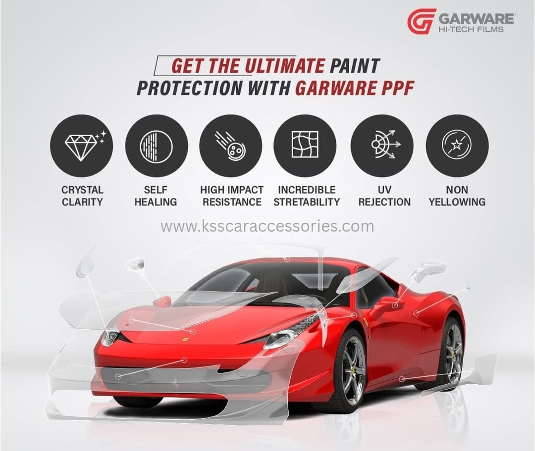 best-car-brakes-hoses-in-chennai